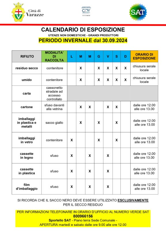 Varazze Calendario invernale utenze non domestiche