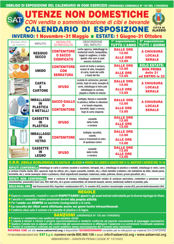 Alassio UND con somministrazione cibi e bevande