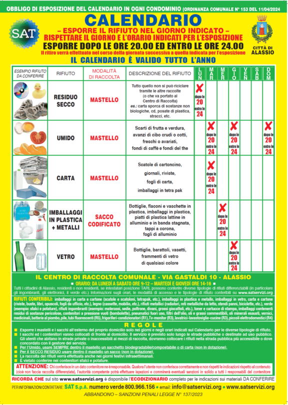 Alassio Zona B Mastelli